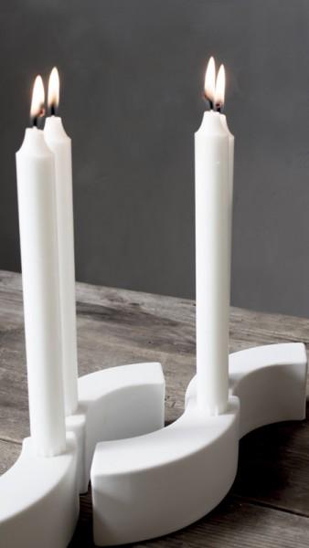 CandleStick Böja