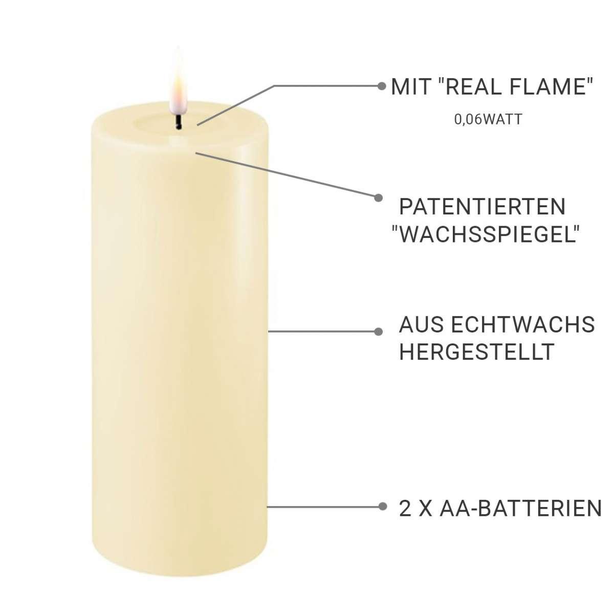 IMG_3345 LED Giftbox Stumpenkerzen creme